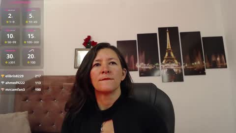 Snapshot of _alice_horny_ chatting on 01/19/25, 02:15 _alice_horny_ online show from 01/19/25, 02:15