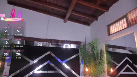 Candy online show from 09/27/25, 06:02