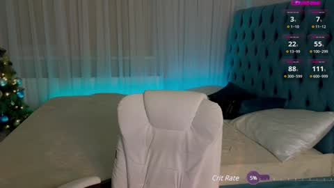 Alisa NO NUDE online show from 12/16/24, 03:30
