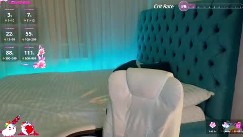 Alisa NO NUDE online show from 02/27/25, 11:15