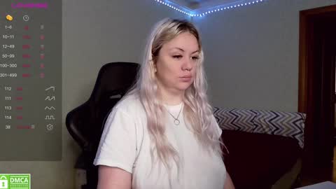 Snapshot of _elven_dreams__ chatting on 01/04/25, 05:37 chloue and Gretta online show from 01/04/25, 05:37