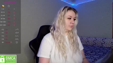 Snapshot of _elven_dreams__ chatting on 01/21/25, 05:05 chloue and Gretta online show from 01/21/25, 05:05