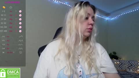 Snapshot of _elven_dreams__ chatting on 02/10/25, 07:15 chloue and Gretta online show from 02/10/25, 07:15