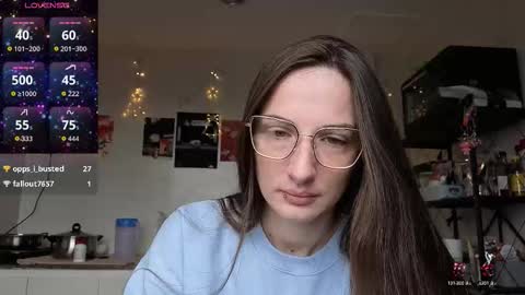 Goddess Aurora online show from 10/07/25, 05:26