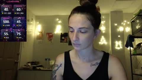 Goddess Aurora online show from 10/14/25, 11:00