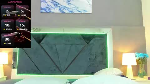 Lauralove online show from 09/25/25, 08:23