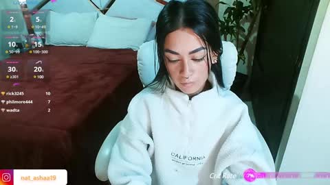Snapshot of _natashaa19 chatting on 01/12/25, 10:45 Natasha Rodriguez independent model online show from 01/12/25, 10:45