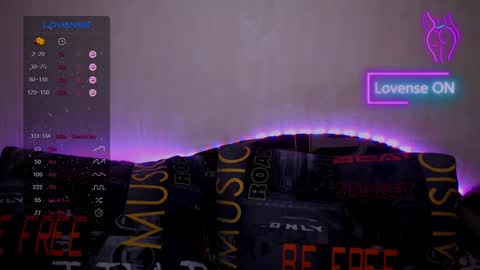 Snapshot of _pando4ka_ chatting on 01/22/25, 02:03 pando4ka online show from 01/22/25, 02:03