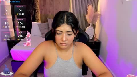 Snapshot of abby_millerr_ chatting on 01/24/25, 05:00 Abbygail online show from 01/24/25, 05:00