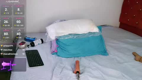 abby garcia online show from 02/18/25, 11:08