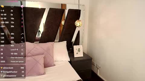  Abril  online show from 02/15/25, 12:15