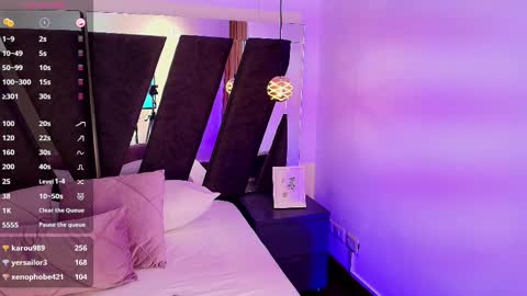  Abril  online show from 02/17/25, 10:58