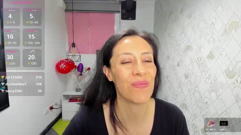 ABRIL online show from 03/12/25, 12:10