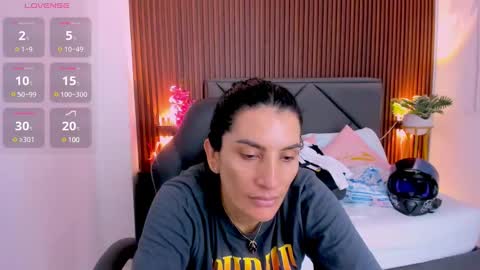 Snapshot of ada_oconnor_x_ chatting on 01/29/25, 05:24 ada oconnor x ..flaca..bella online show from 01/29/25, 05:24
