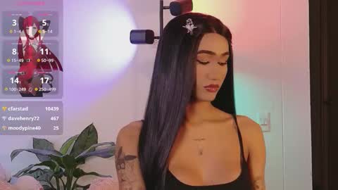 Isabellafirst online show from 11/17/25, 06:24