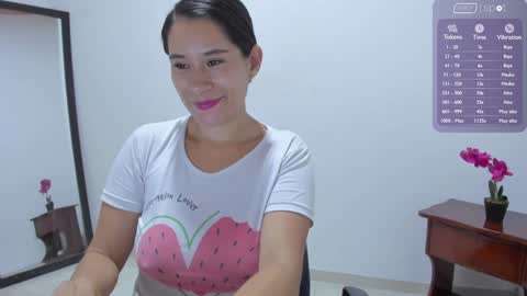 Snapshot of afrodita3123 chatting on 12/19/24, 06:34 Lorena online show from 12/19/24, 06:34