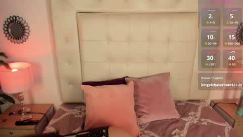 Snapshot of agatha_vixen chatting on 09/18/25, 12:29 Agatha vixen online show from 09/18/25, 12:29