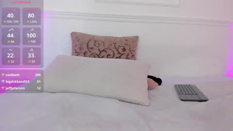 Aleksandra  online show from 02/07/25, 03:19