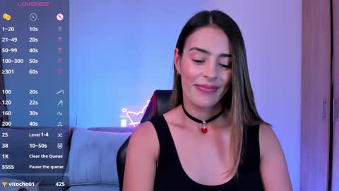 AlessandraMoreli Its my birthday online show from 01/26/25, 03:58