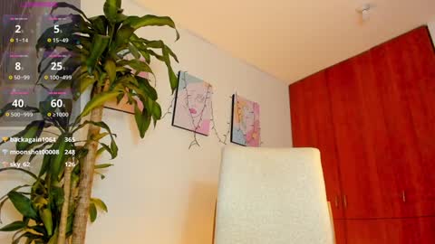 Snapshot of alessia1__ chatting on 01/09/25, 12:25 Alessia online show from 01/09/25, 12:25