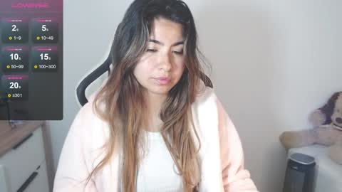 Alice online show from 01/27/25, 07:35