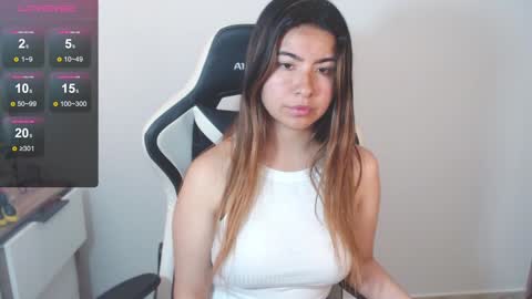 Alice online show from 02/05/25, 05:09