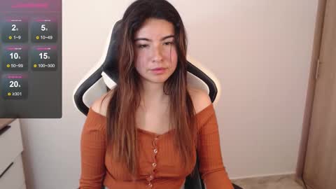 Alice online show from 02/25/25, 04:53