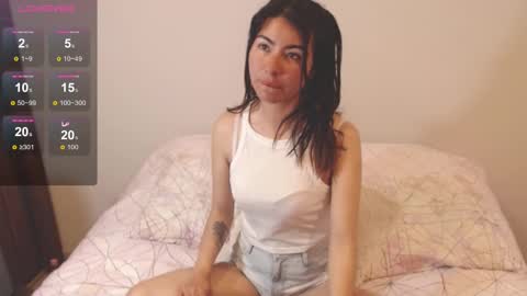 Alice online show from 09/22/25, 03:03