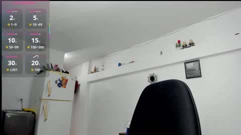 Alice thompsonx online show from 10/14/25, 11:11