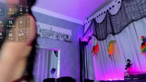 Alice online show from 10/22/25, 07:46