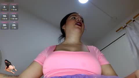 Snapshot of alicesweetx chatting on 10/27/25, 08:40 alices cuenta independiente online show from 10/27/25, 08:40