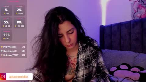 Alice online show from 02/20/25, 07:41