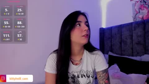 Alice online show from 03/01/25, 04:33