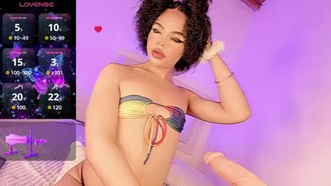 Snapshot of alysha_sweet chatting on 01/20/25, 02:11 online show from 01/20/25, 02:11