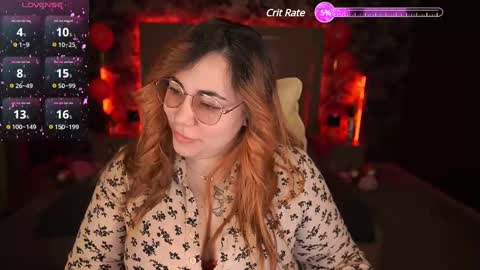 Snapshot of amazonkastar chatting on 02/19/25, 10:09 Ellie online show from 02/19/25, 10:09