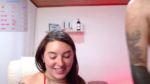 ammy and thyler online show from 02/18/25, 04:58