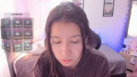 Snapshot of amy_sophiaa chatting on 12/23/24, 01:35 Amy sophia 3 online show from 12/23/24, 01:35