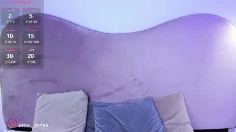 Snapshot of ania_mml chatting on 12/27/24, 08:18 Ania online show from 12/27/24, 08:18