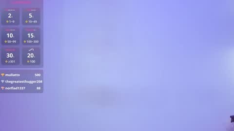 Snapshot of ania_mml chatting on 01/01/25, 12:32 Ania online show from 01/01/25, 12:32