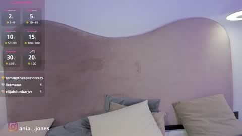 Snapshot of ania_mml chatting on 01/02/25, 11:38 Ania online show from 01/02/25, 11:38