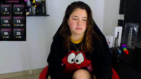 Snapshot of ann_cohen chatting on 01/03/25, 12:41 Only fans online show from 01/03/25, 12:41
