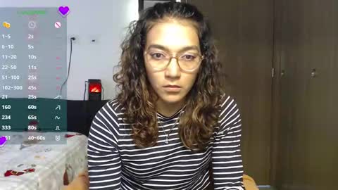 Snapshot of anna_dlove_cam chatting on 12/26/24, 04:04 Anna online show from 12/26/24, 04:04