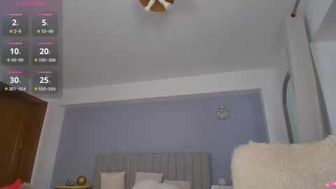 Snapshot of anna_lewis chatting on 11/17/25, 07:19 Anna online show from 11/17/25, 07:19