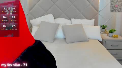 Snapshot of anna_way chatting on 02/07/25, 12:53 Anna GMT 2 Mon-Wed Sat 0300am-0900am Thu 1100AM-300PM online show from 02/07/25, 12:53