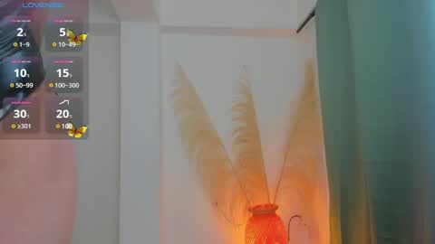 Snapshot of anntoniawood chatting on 02/25/25, 03:27 Anntonia Woods online show from 02/25/25, 03:27