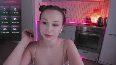 Snapshot of anny_limis chatting on 02/04/25, 03:00 Anna online show from 02/04/25, 03:00