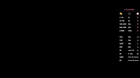 MissSophiaSpecter online show from 10/13/25, 07:14