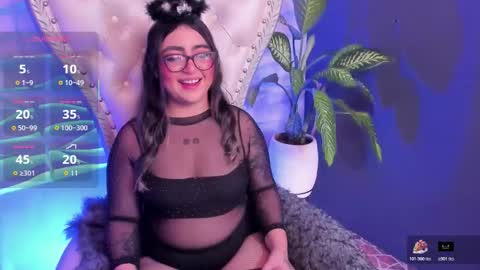 apprilfoxx online show from 10/31/25, 01:23