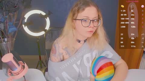Snapshot of april_hentaigirl chatting on 12/20/24, 05:08 my special content online show from 12/20/24, 05:08