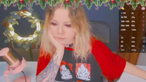 Snapshot of april_hentaigirl chatting on 01/03/25, 05:42 my special content online show from 01/03/25, 05:42